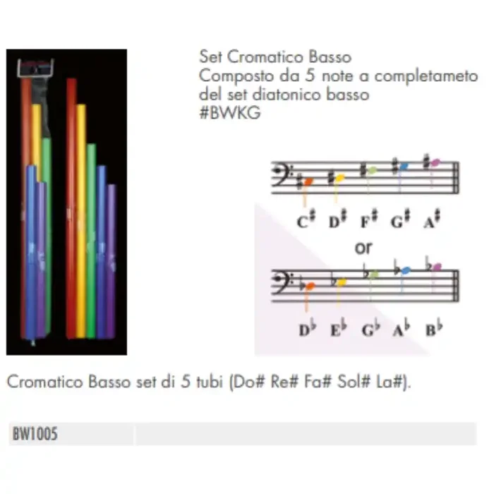 Boomwhackers ABW558 Set Cromatico Basso 5 note BW1003